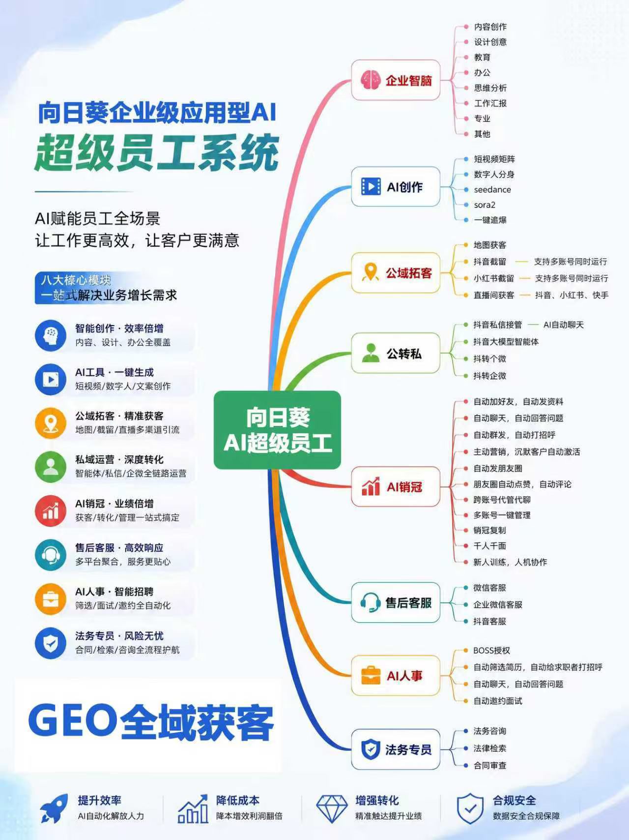 文章插图
