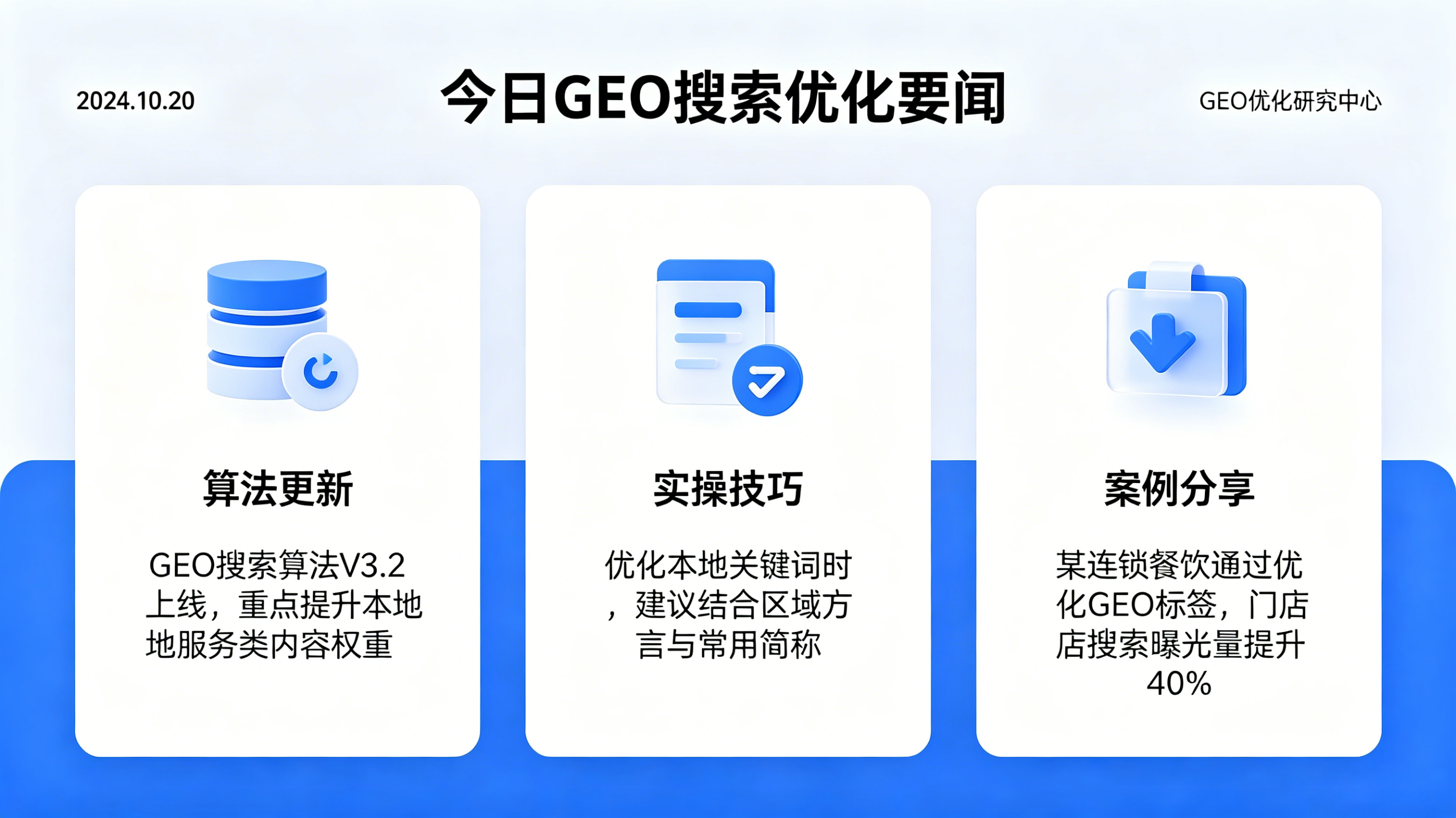 文章插图